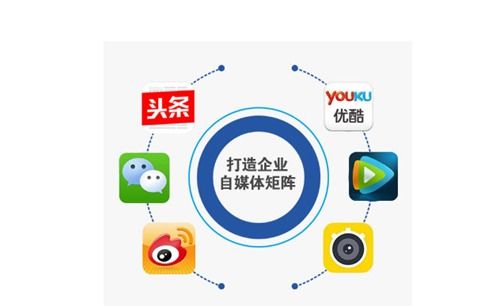 白酒銷售模式變革 借力網絡平臺，驅動營銷增長