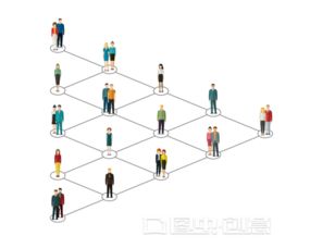 互聯網市場紅海下，如何借助網絡營銷實現行業壟斷