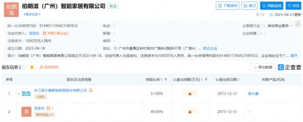 喜爾康控股投資成立智能衛(wèi)浴公司，加速布局智慧家居新賽道
