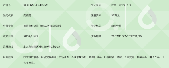 北京東方三百六十一度科技 日用品貿(mào)易銷售的創(chuàng)新實(shí)踐與市場拓展